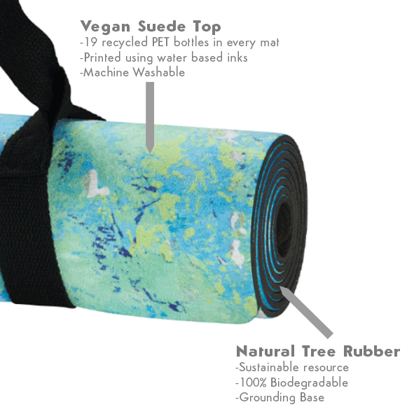 Thalassa Yoga Mat - warrioraddict.com