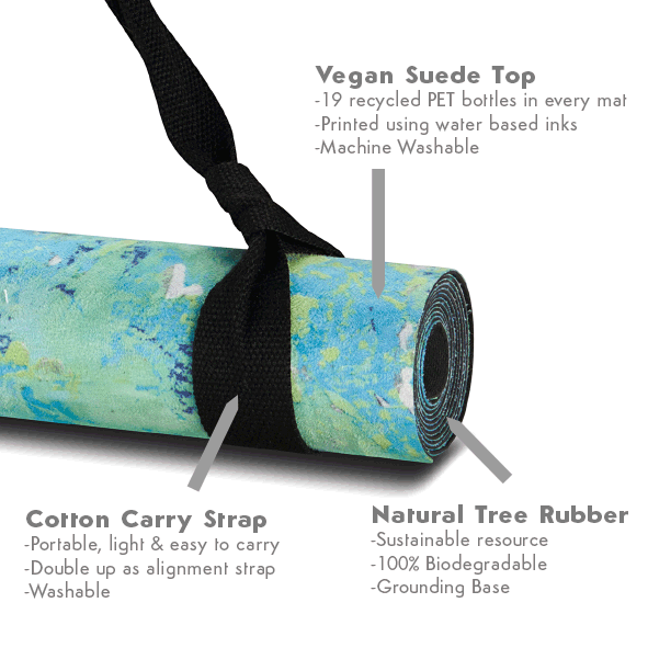 Thalassa Travel Yoga Mat - warrioraddict.com