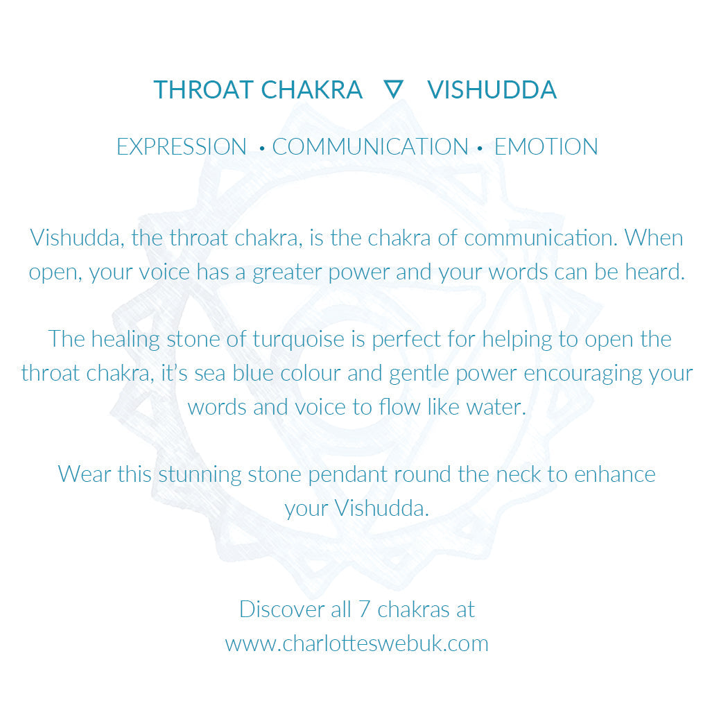 Throat Chakra Pendant - Gold